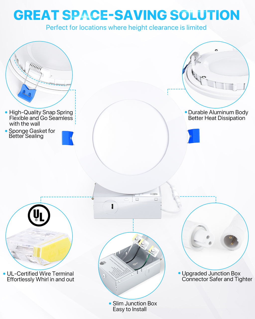 Ensenior 6000K LED Recessed Ceiling Light