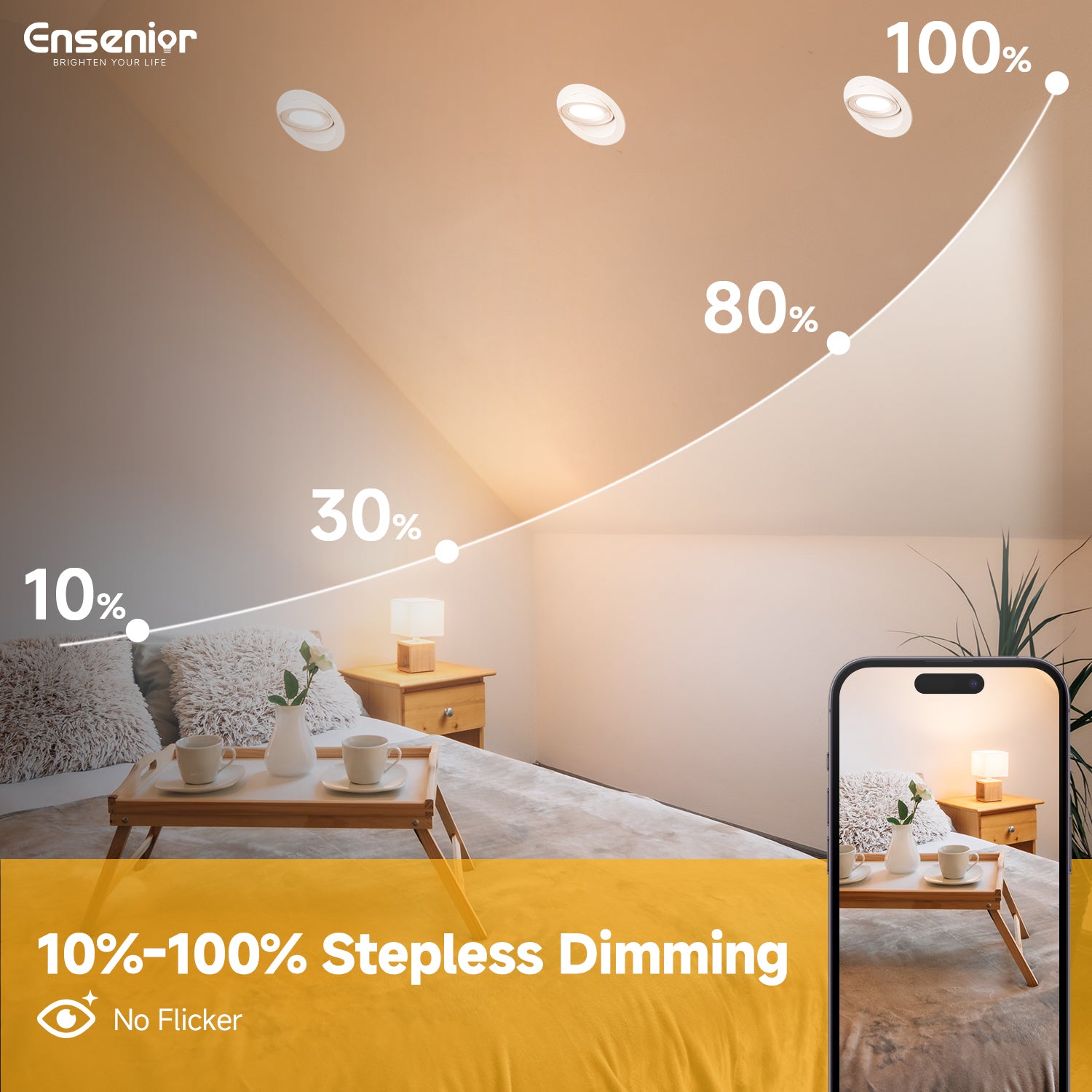 Ensenior  6/4 inch 5CCT LED Eyeball Recessed Lighting