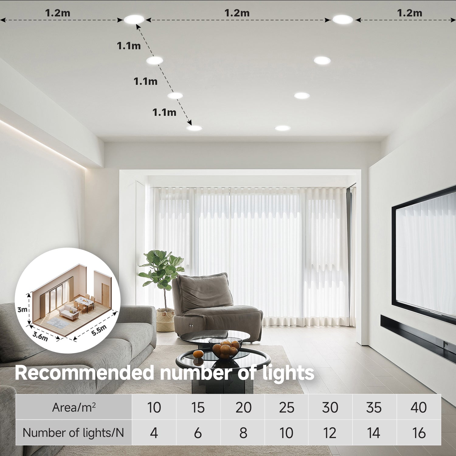 Ensenior  6/4 inch 5CCT LED Eyeball Recessed Lighting