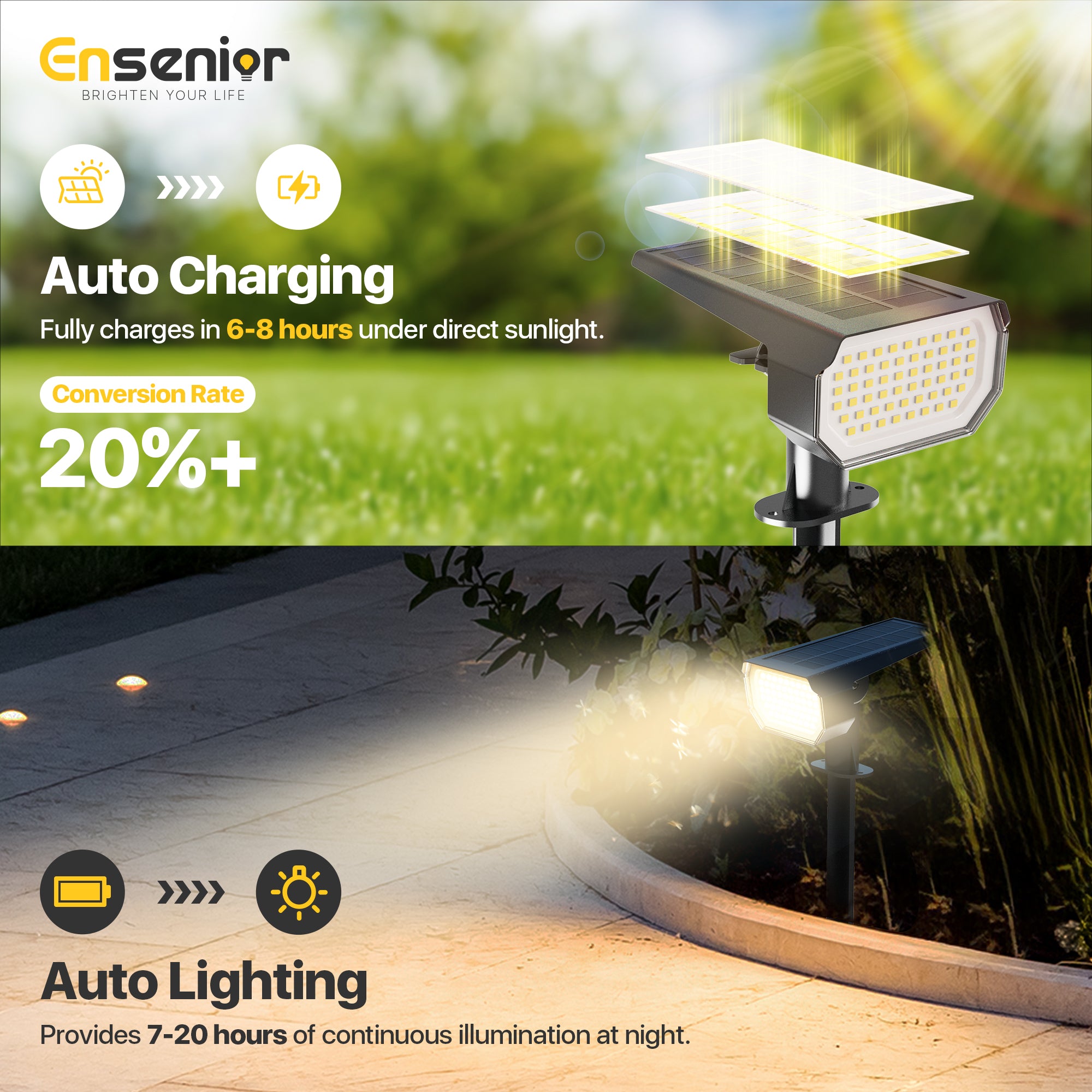 Solar Spotlights Outdoor, 3000K LED Solar Garden Lights