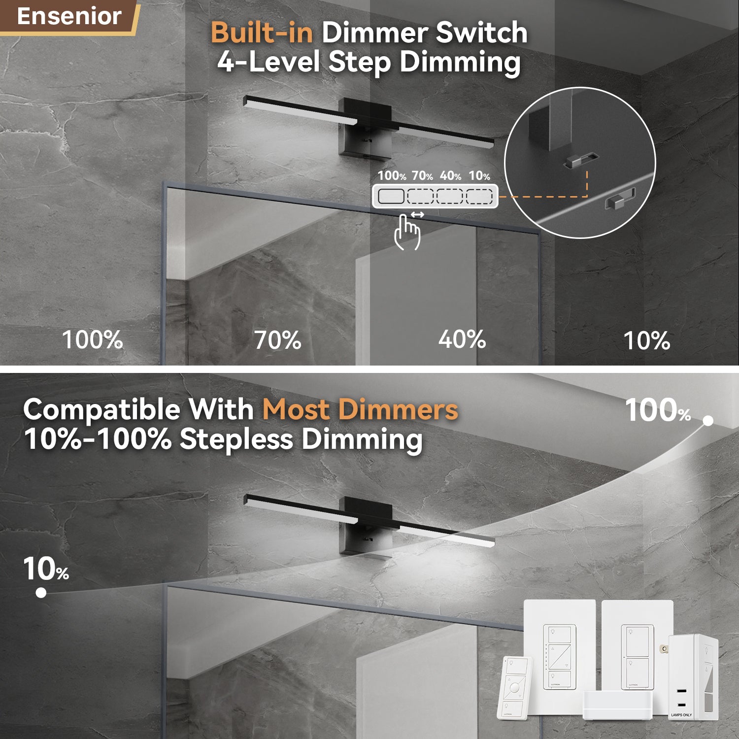 Ensenior Modern Bathroom Vanity Light