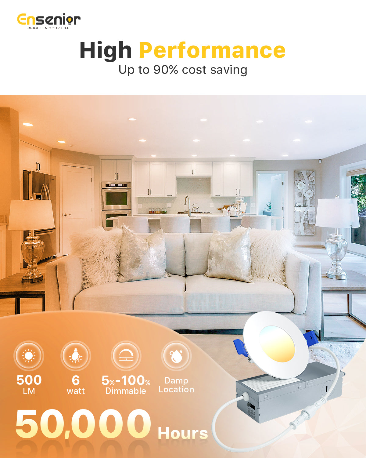 Ensenior 3 Inch 5CCT Led Recessed Ceiling Light