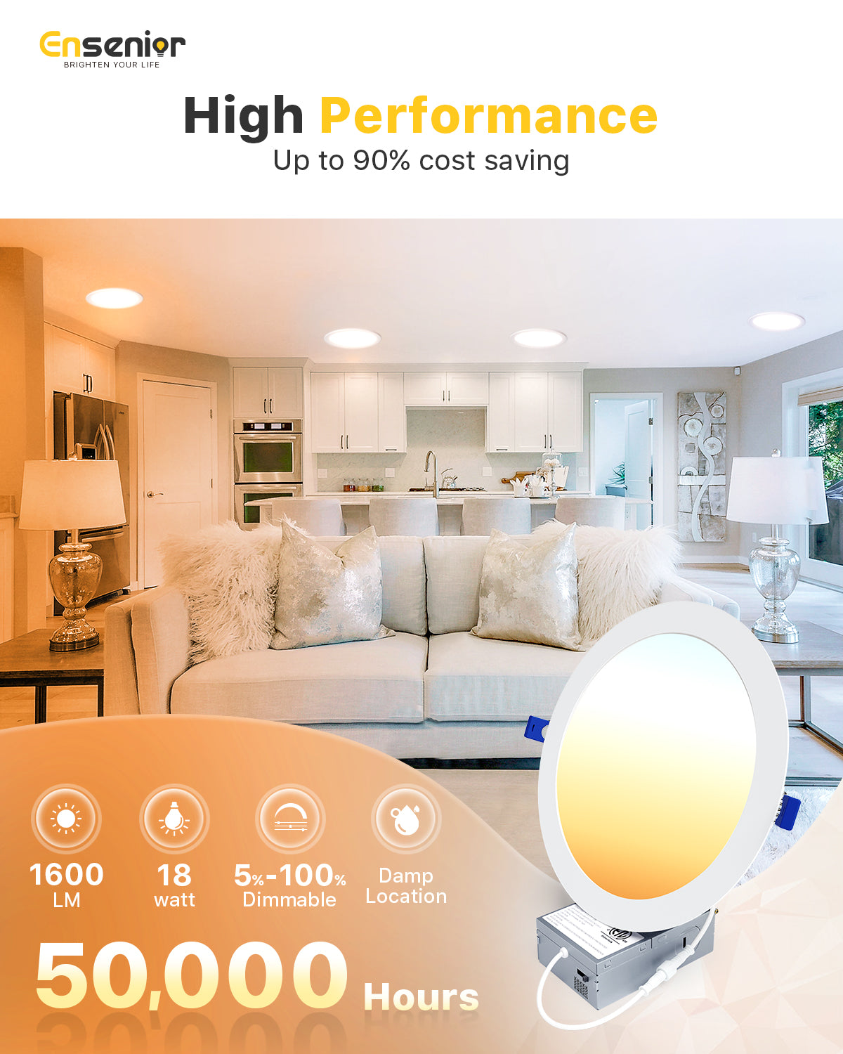 Ensenior 8 Inch 5CCT Led Recessed Ceiling Light