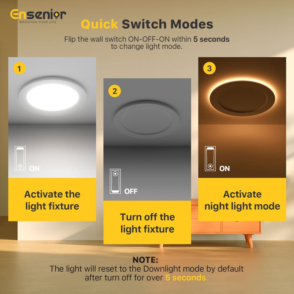 Ensenior 6/4 Inch LED Recessed Ceiling Light with Night Light