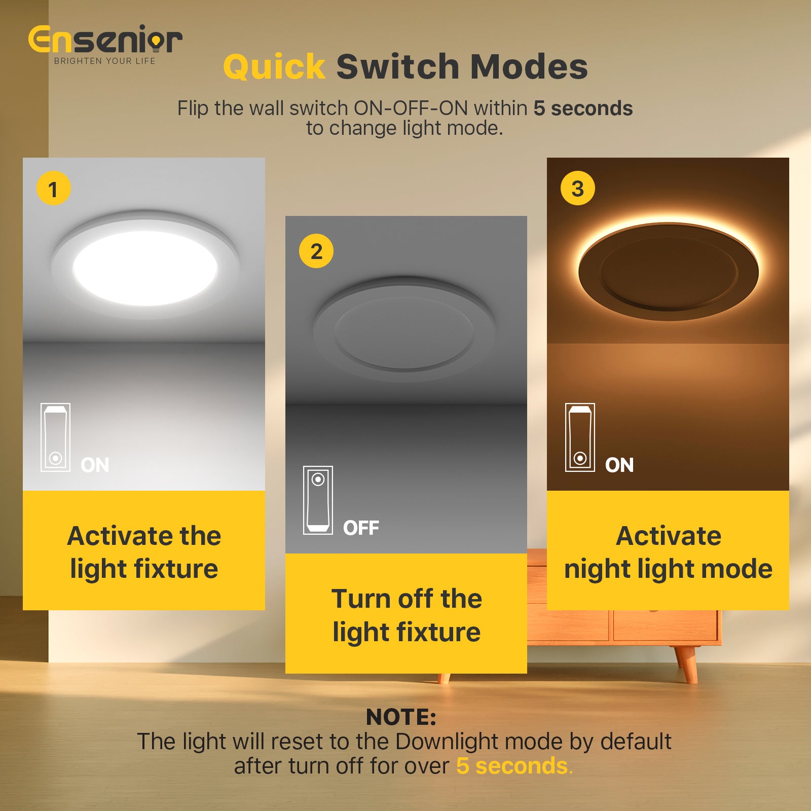 Ensenior 6/4 Inch LED Recessed Ceiling Light with Night Light