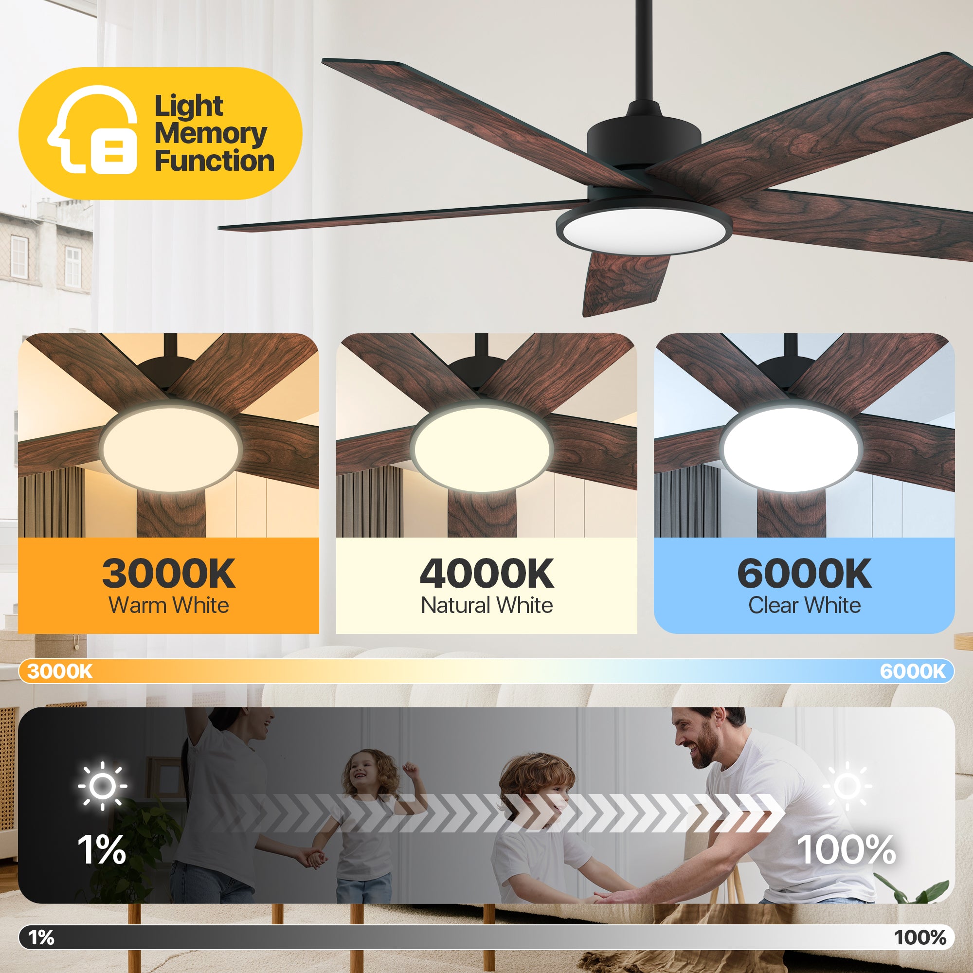 Ensenior Smart 52" Ceiling Fan with Light