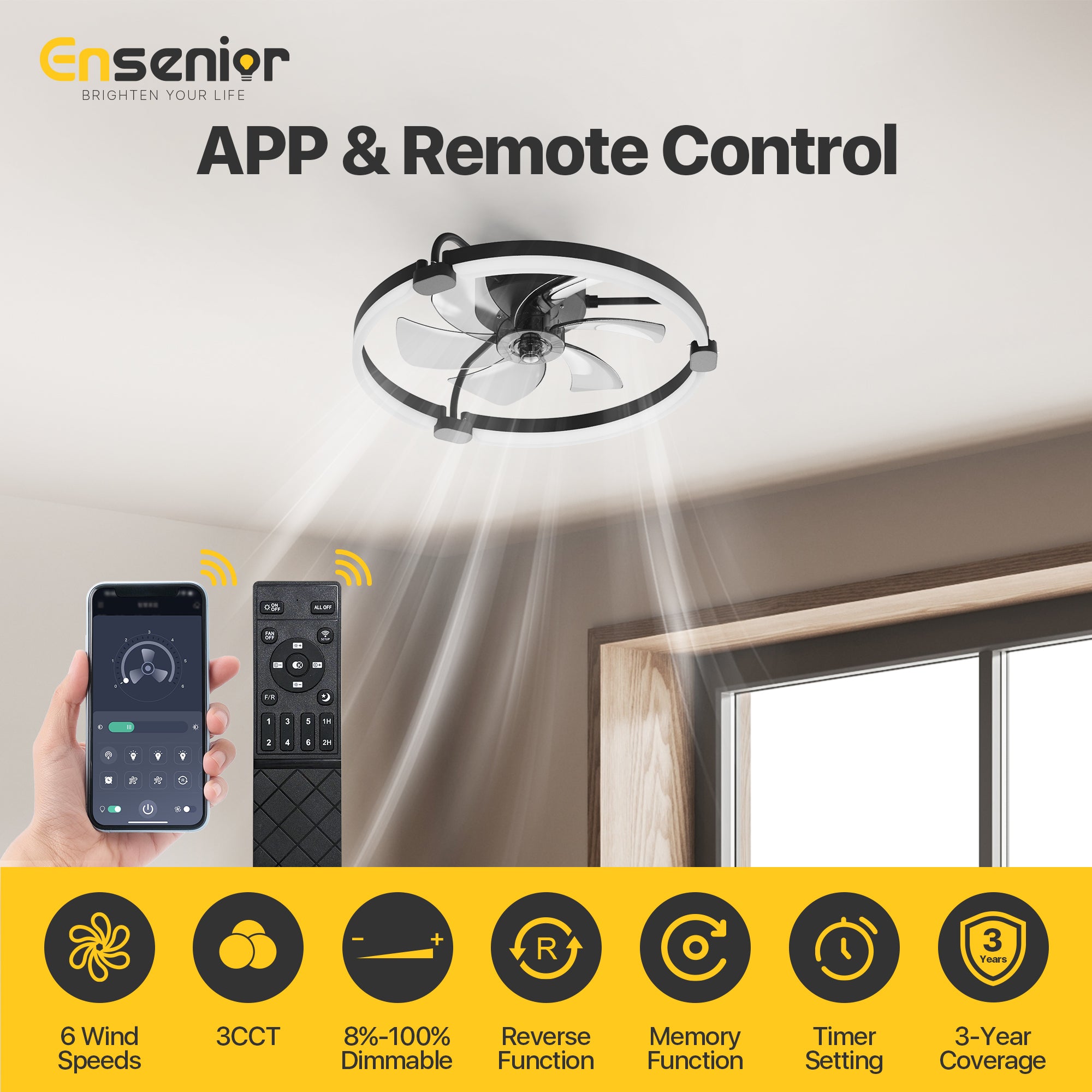 Ensenior 20'' Low Profile Ceiling Fans with Lights and Remote