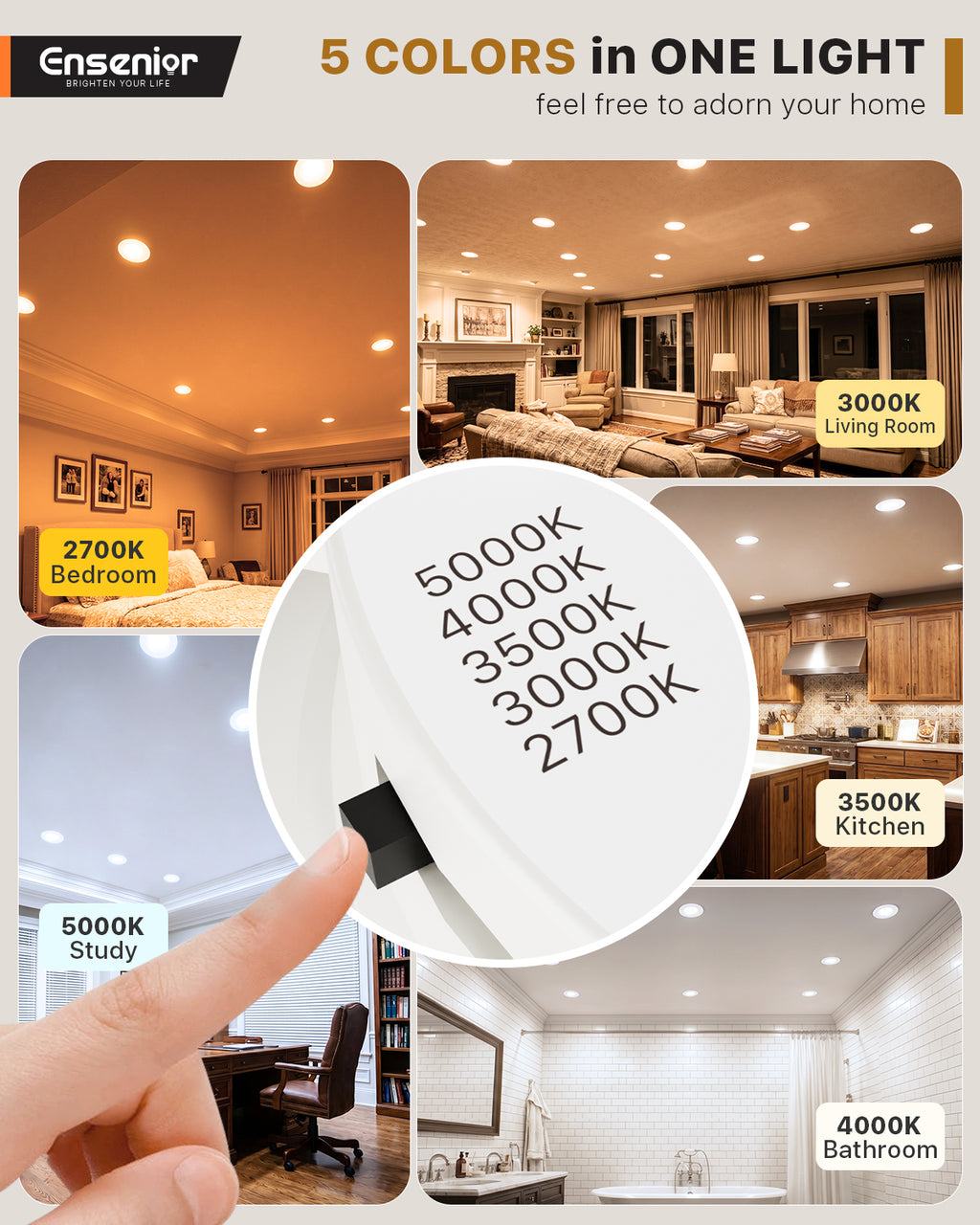 Ensenior 4 Inch LED Retrofit Recessed Can Lights, 5CCT, 7W, 700LM