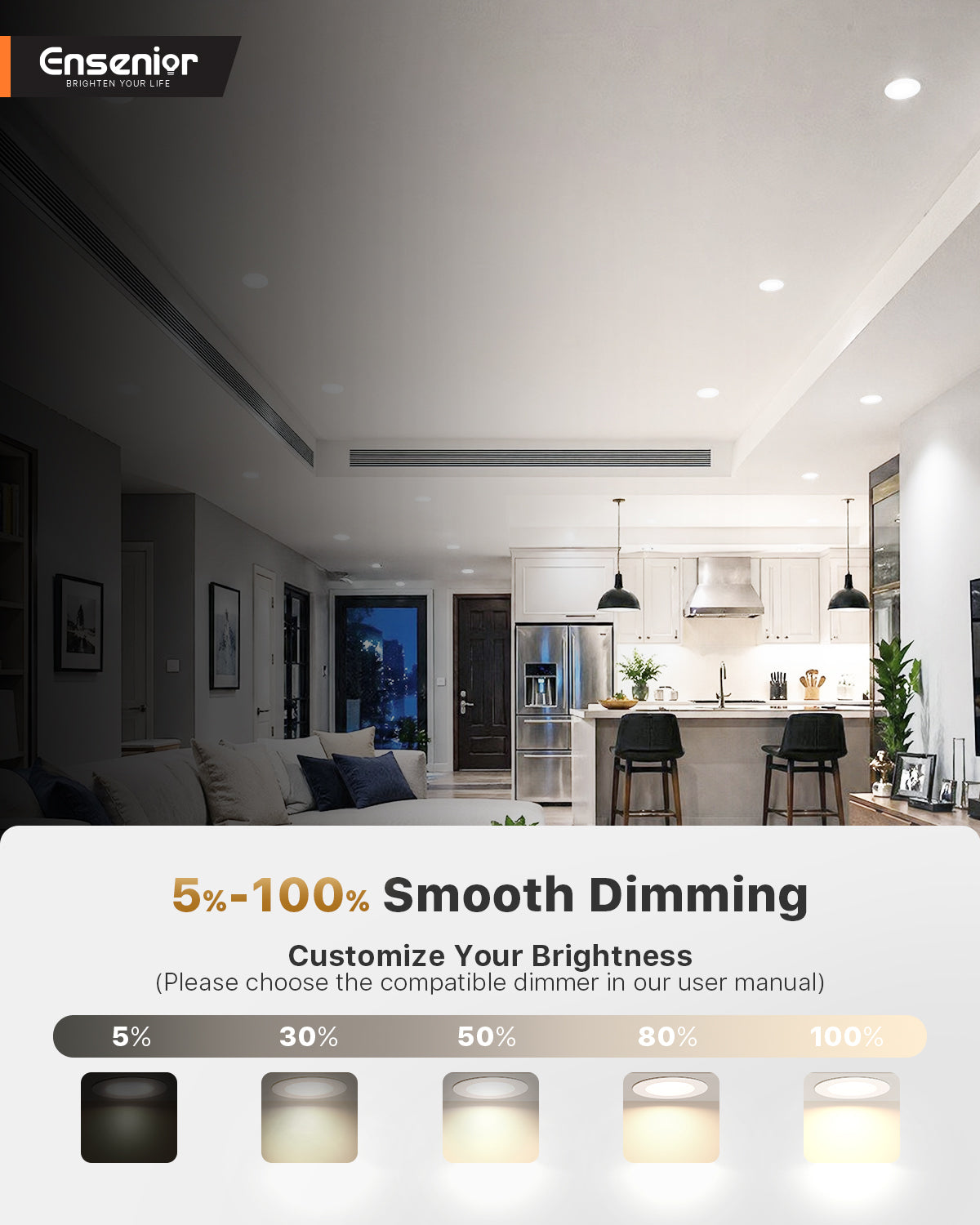 Ensenior 4 Inch LED Retrofit Recessed Can Lights, 5CCT, 7W, 700LM