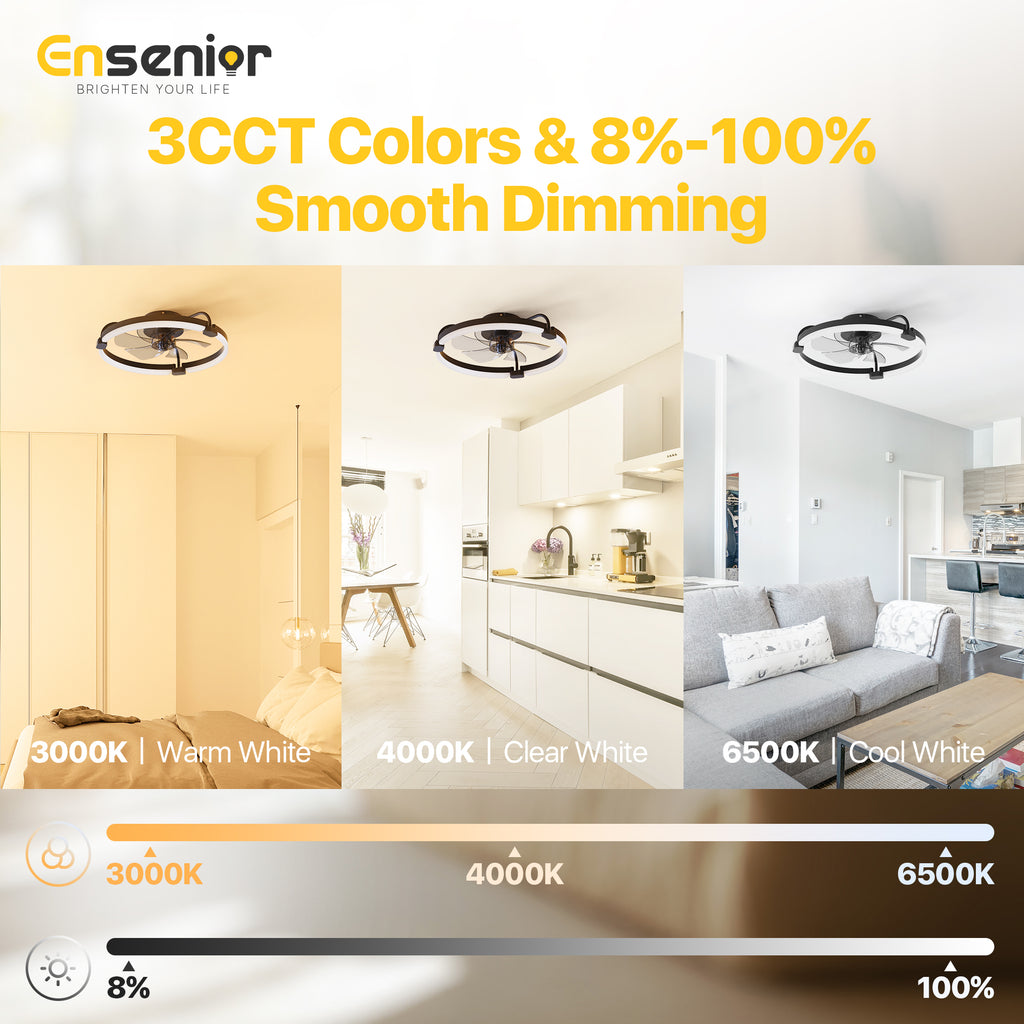 Ensenior 20'' Low Profile Ceiling Fans with Lights and Remote