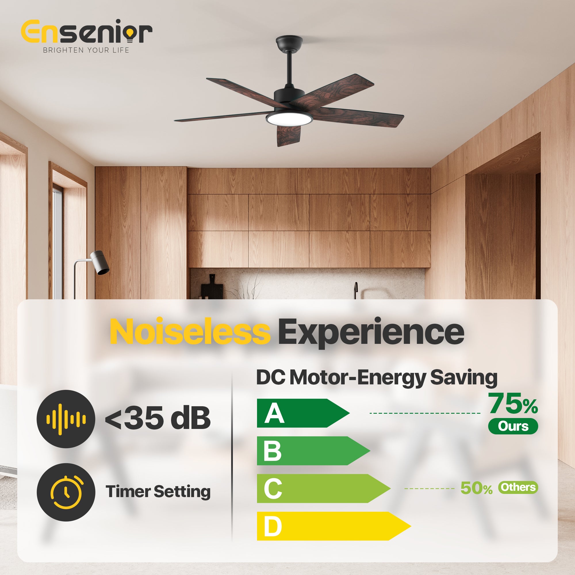 Ensenior Smart 52" Ceiling Fan with Light