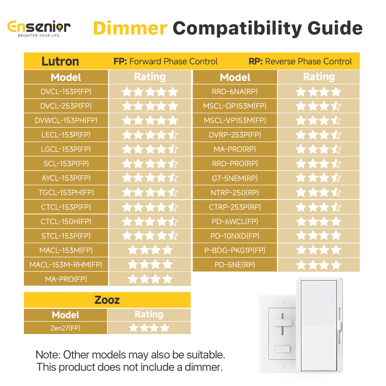 Ensenior 6-Inch LED Recessed Ceiling Light