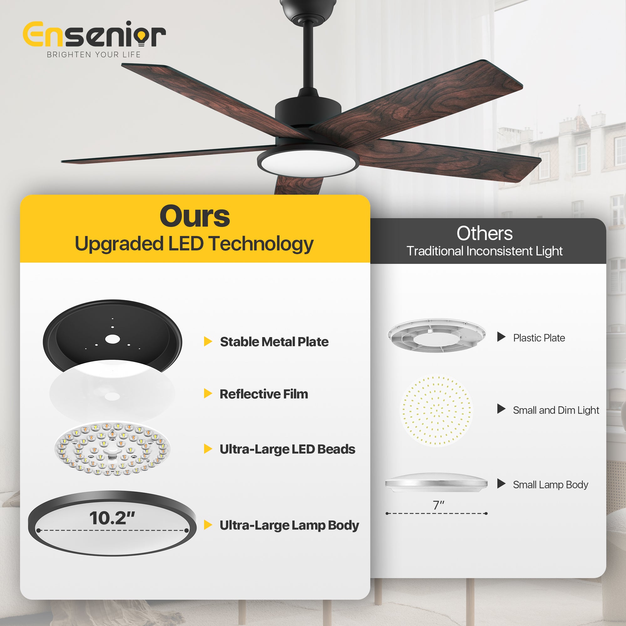 Ensenior Smart 52" Ceiling Fan with Light