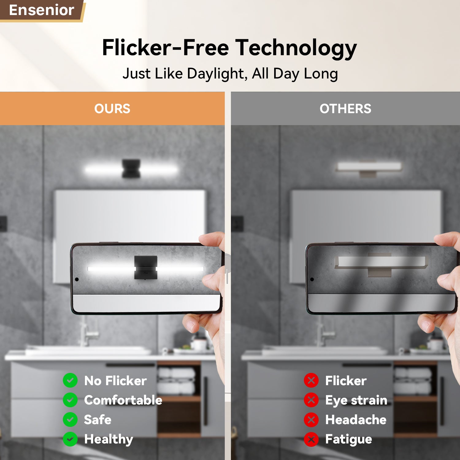 Ensenior Modern Bathroom Vanity Light